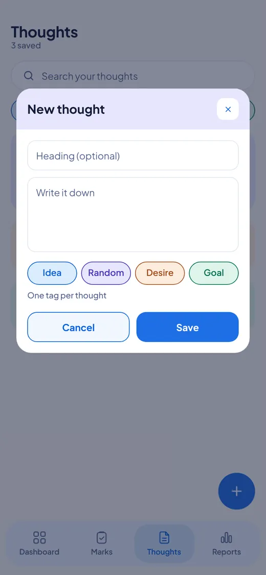 The New thought popup with a heading box, a writing box, four tags and Cancel and Save buttons.